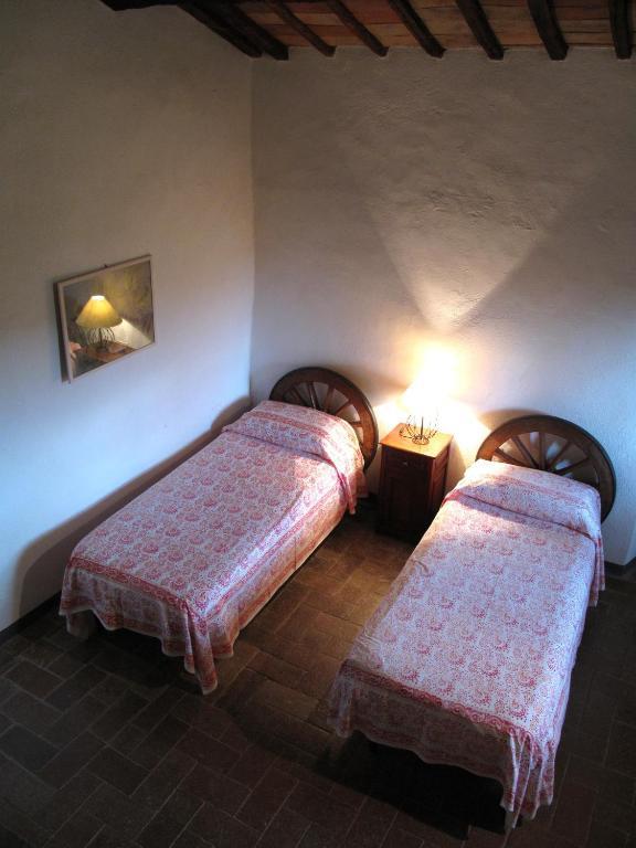 Fattoria Casa Sola *
